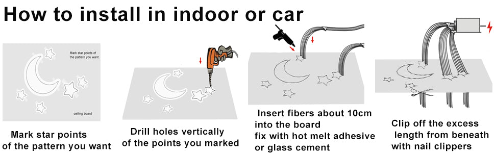 How to install in indoor or car